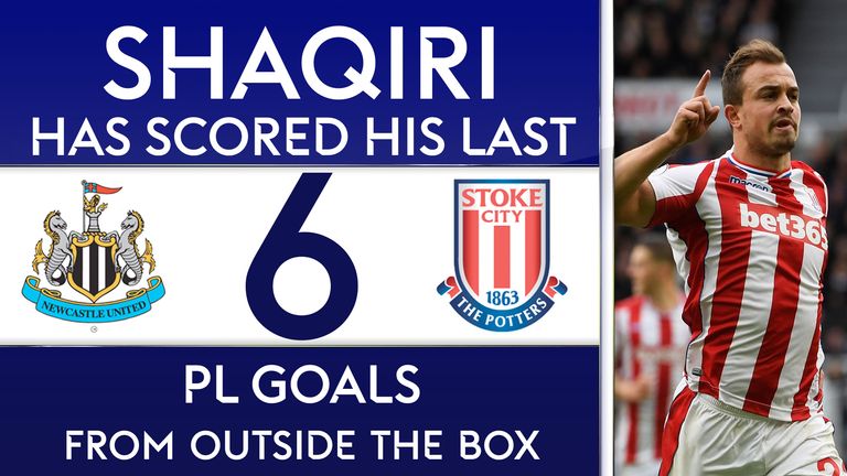 Xherdan Shaqiri scored for Stoke against Newcastle. His last six Premier League goals have been scored from outside the box.