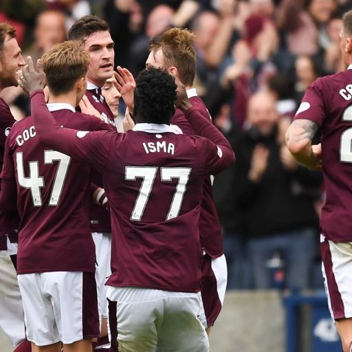 Locke upbeat on Hearts future