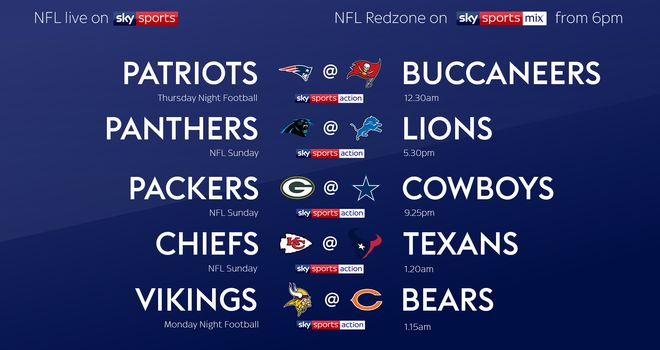 NFL Sunday on Sky Sports: Cam Newton, Aaron Rodgers, Dak Prescott and ...