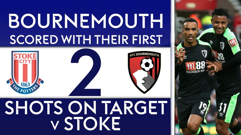 Bournemouth went ahead early in their 2-1 win at Stoke
