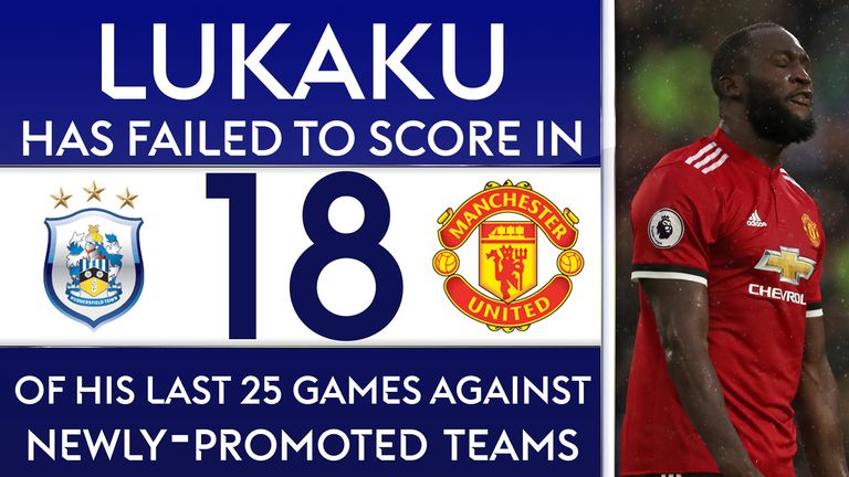 Romelu Lukaku could not get among the goals as Manchester United were beaten 2-1 by Huddersfield Town