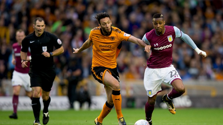 Jonathan Kodjia couldn't prevent Villa's 2-0 defeat at Wolves
