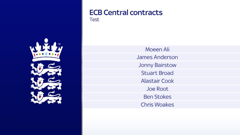 Ben Stokes named in the ECB's list of Test players offered central contracts despite being involved in an ongoing police investigation