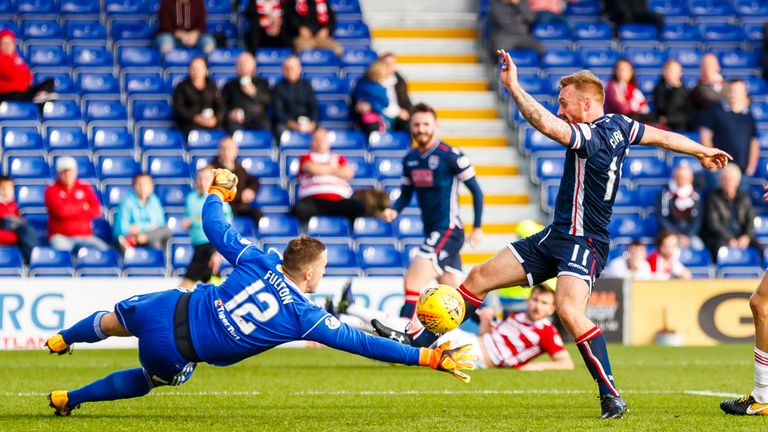 County's Craig Curran has a chance to open the scoring but is denied by Ryan Fulton