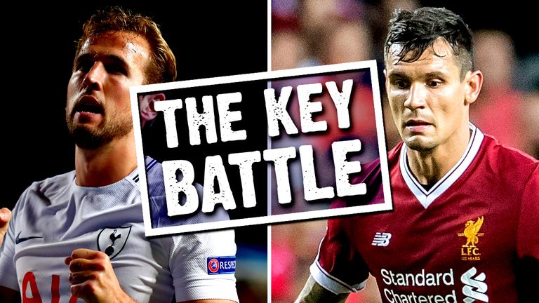 Harry Kane and Dejan Lovren will go head to head on Super Sunday