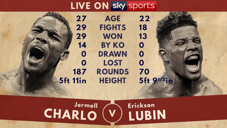 Tale of the Tape - Jermell Charlo v Erickson Lubin