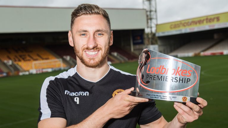 Louis Moult receives the Ladbrokes Premiership Player of the Month for September