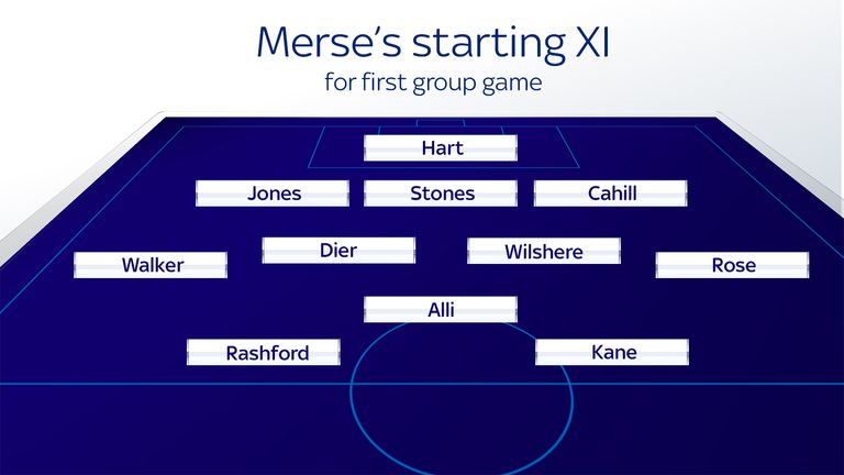 Merse’s starting XI for first group game