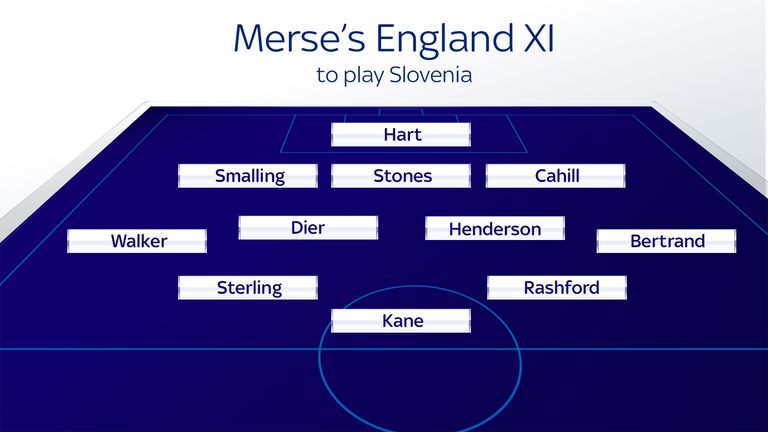 Merse's England XI to play Slovenia