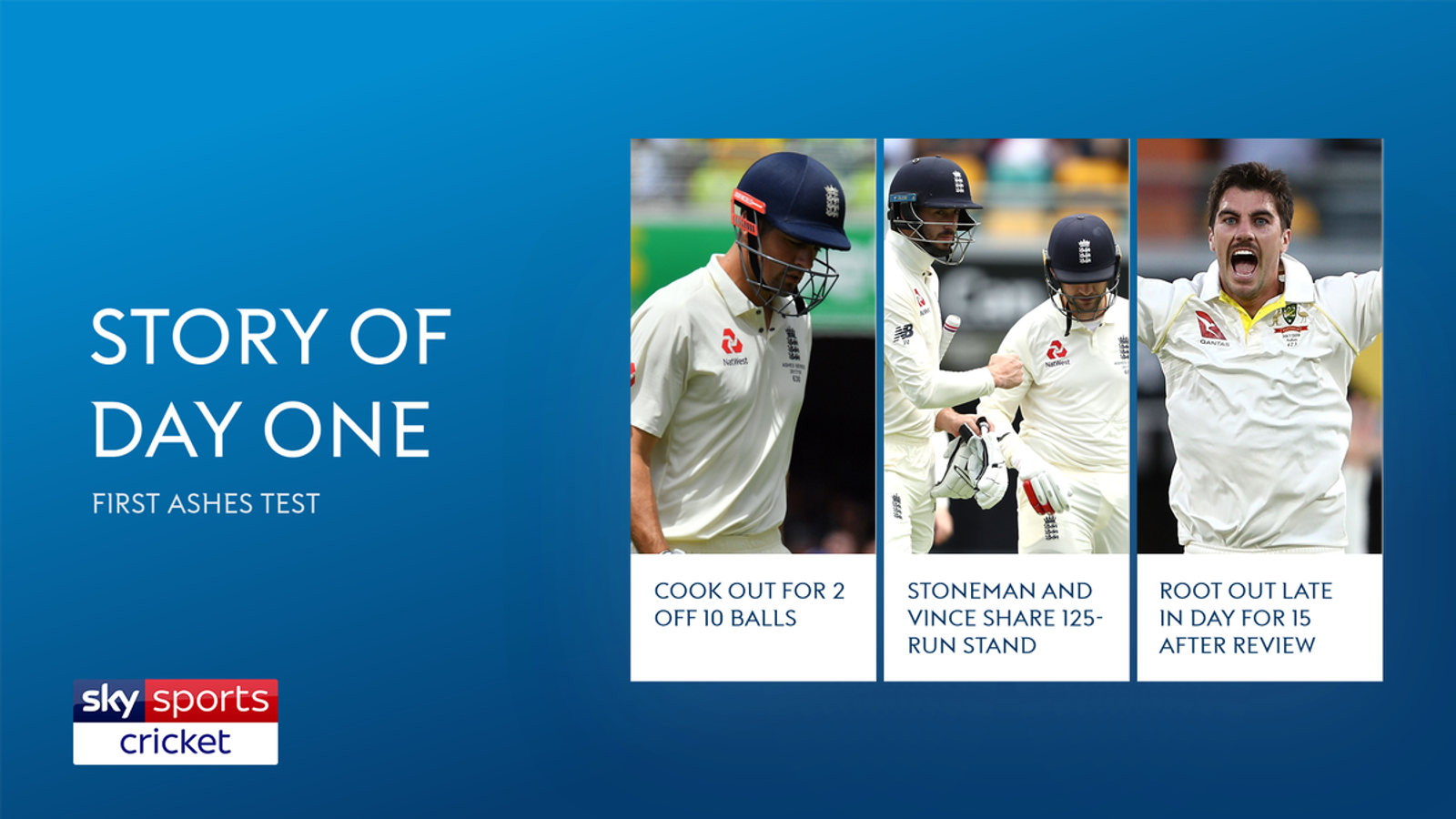 Ashes in a nutshell All you need to know from day one in Brisbane