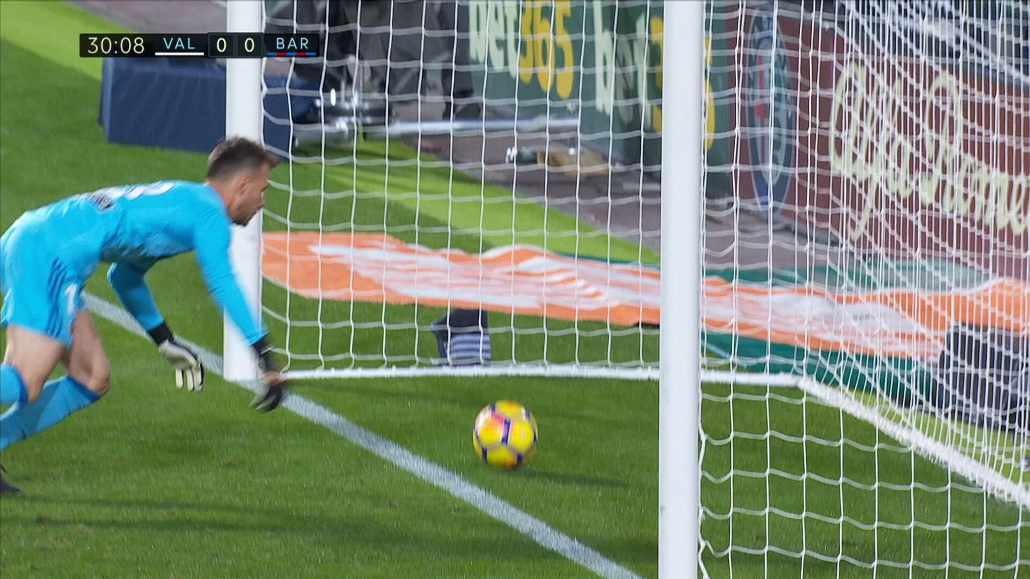 Goal Disallowed Lionel Messi Goal Disallowed