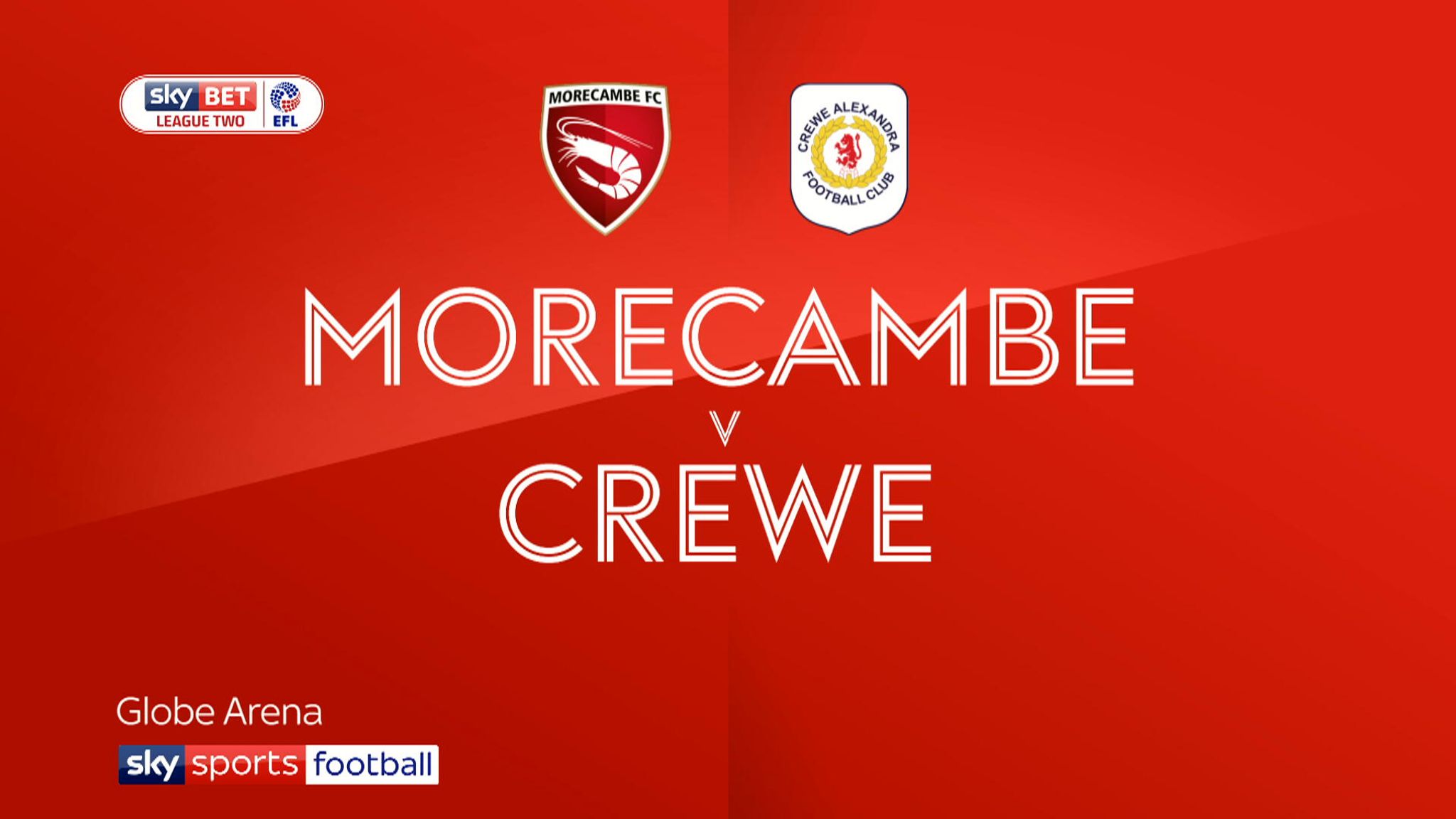 Morecambe v Crewe preview Football News Sky Sports