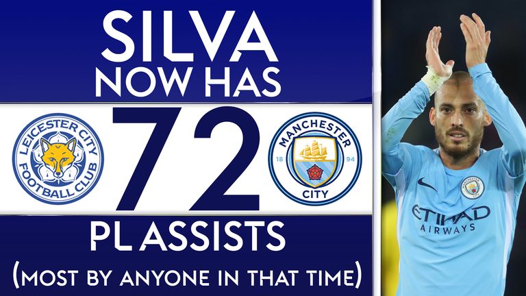 David Silva provided his 72nd Premier League assist for Manchester City in their win at Leicester City