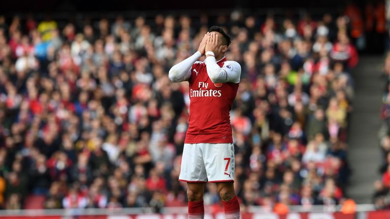 Alexis Sanchez missed his drugs test while still at Arsenal