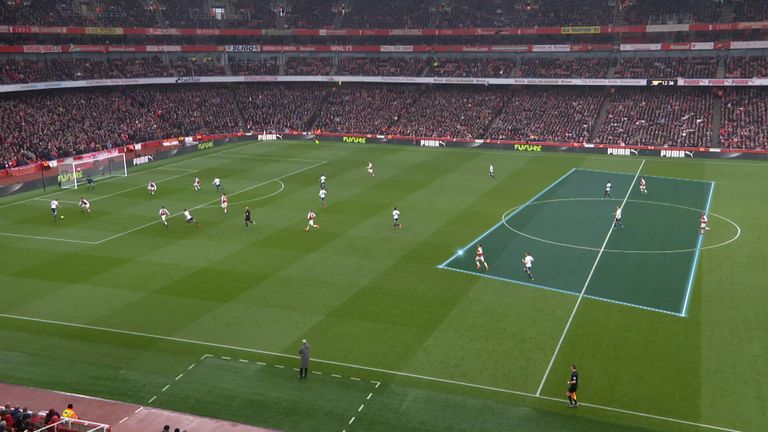 Arsenal's attackers were left three on three with Tottenham's defenders