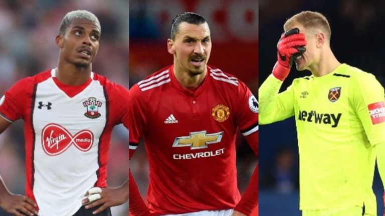 Find out who has the toughest December in the Premier League based on the average position of their opponents