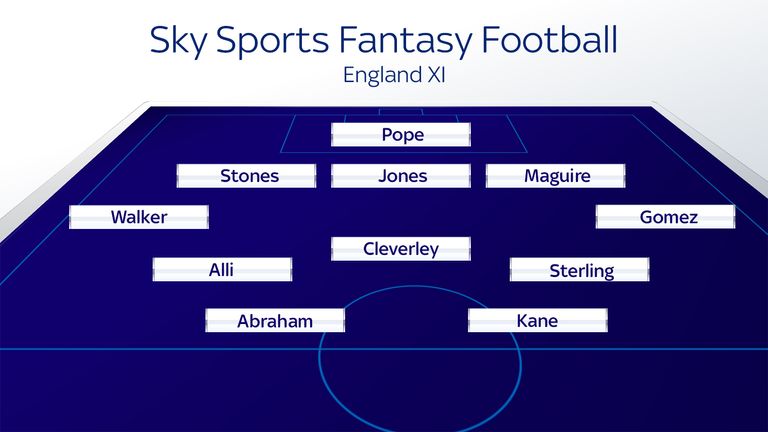 Sky Sports Fantasy Football XI