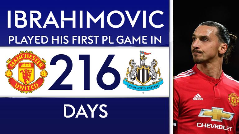 Zlatan Ibrahimovic made his first Premier League appearance in 216 days in Manchester United's win over Newcastle United