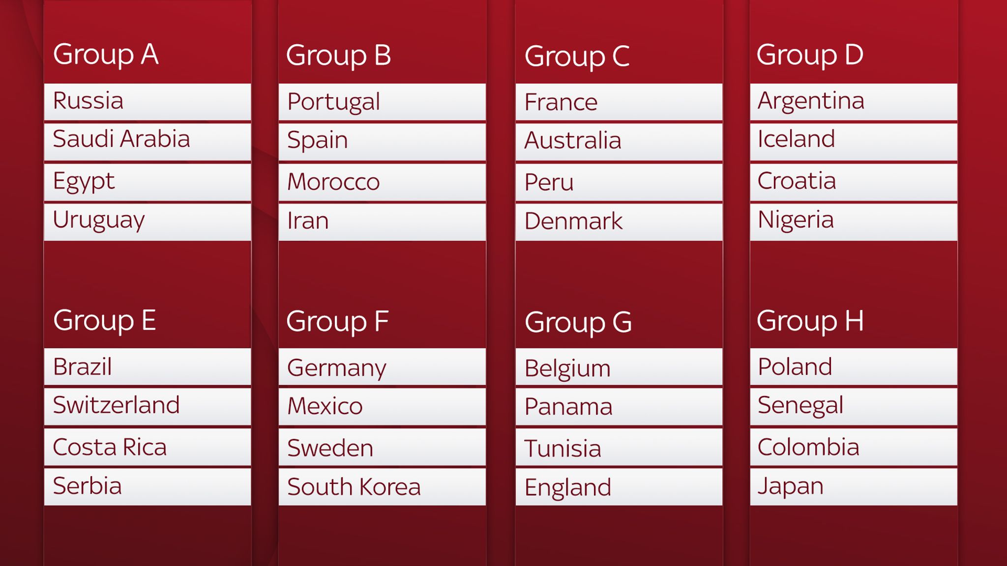 World Cup 2018 Fixtures Chart