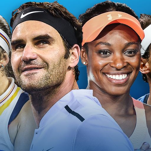 Tennis in 2017: A review
