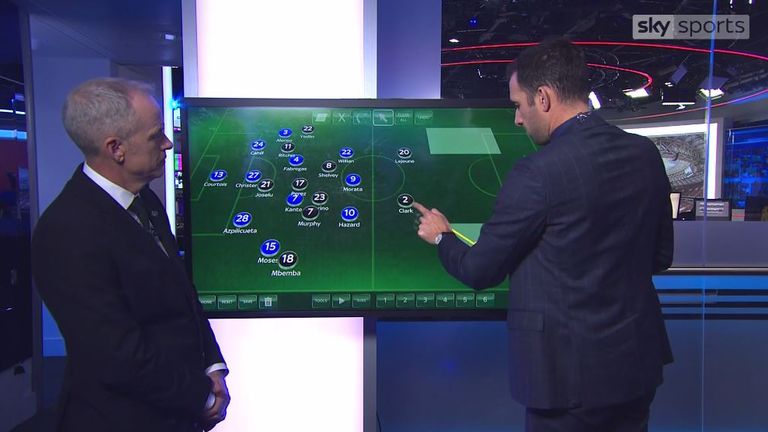 Sky Sports' tactics expert Danny Higginbotham analyses Newcastle's problems