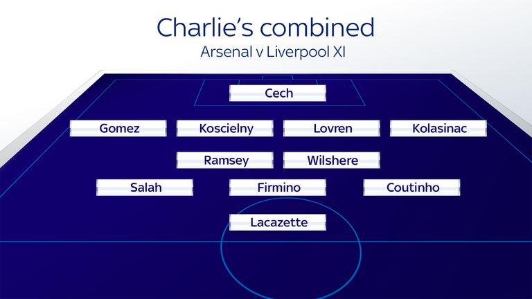 Charlie's combined Arsenal v Liverpool XI