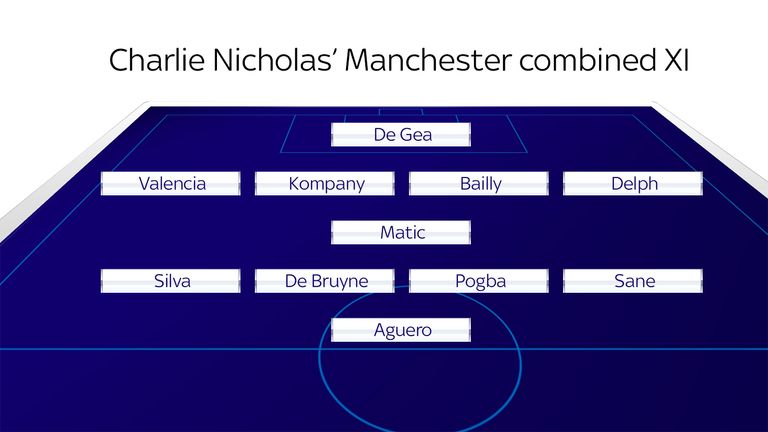 COMBINED XI