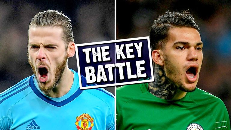 skysports-graphic-de-gea-ederson-key-battle_4175441.jpg