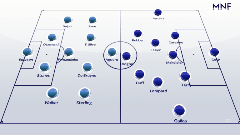 Terry compared the Chelsea side from 2004 to 2006 with the current Man City side