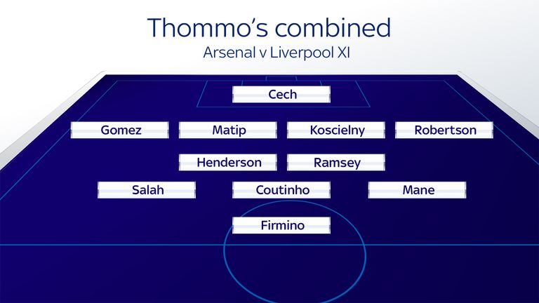 Thommo's combined Arsenal v Liverpool XI