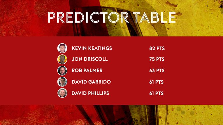 REVISTA PREDICTOR