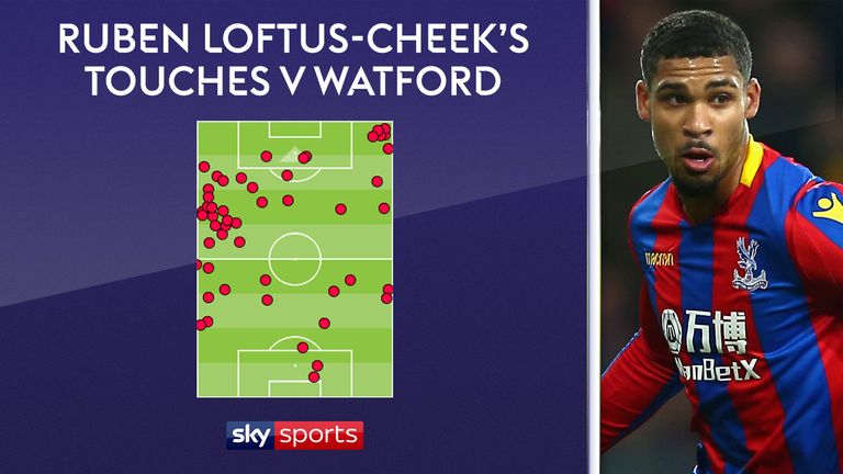 Ruben Loftus-Cheek had few chances to get on the ball in central areas