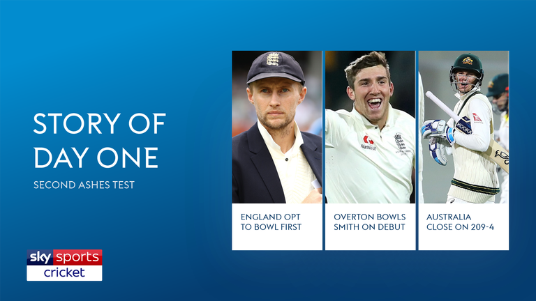 Story of the day: Second Test, day one