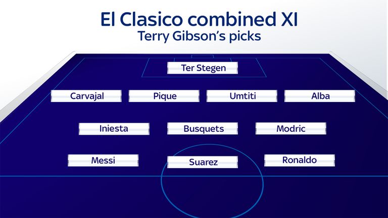 Terry Gibson's combined Clasico XI includes eight players from Barcelona