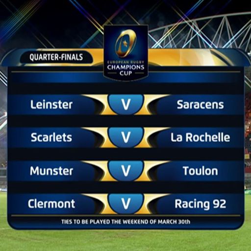 WATCH: Champions Cup: Round 6 recap