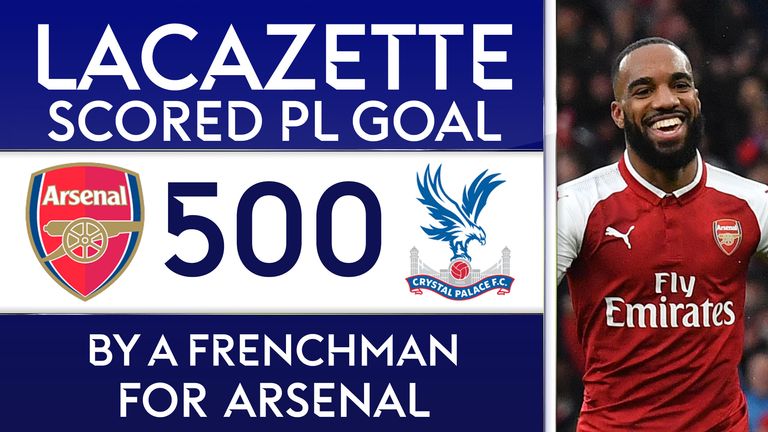 Alexandre Lacazette scored the 500th goal by a French player for Arsenal in the Premier League