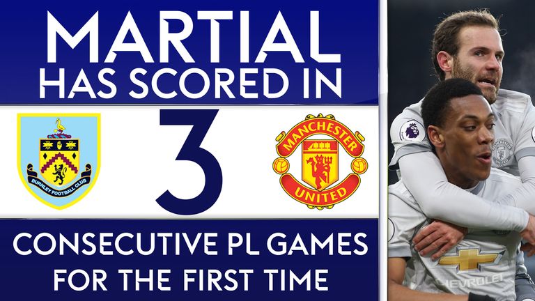 Anthony Martial has scored in three Premier League games for Manchester United for the first time