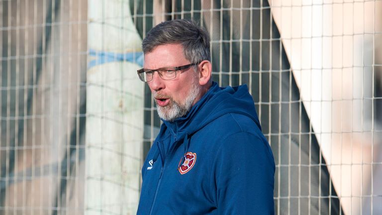 Hearts manager Craig Levein in January 2017