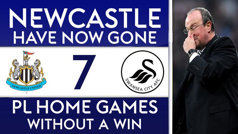 Newcastle have gone seven Premier League home games without a win, their longest run since 2009