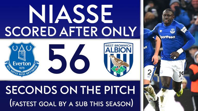 Oumar Niasse equalised for Everton against West Brom after only 56 seconds on the pitch