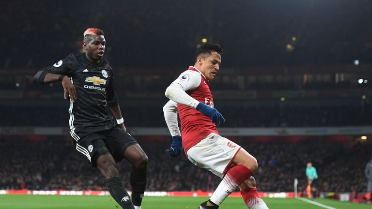 Premier League match between Arsenal and Manchester United at Emirates Stadium on December 2, 2017 in London, England. 