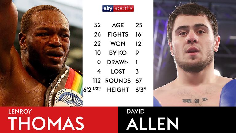 TALE OF THE TAPE - THOMAS V ALLEN