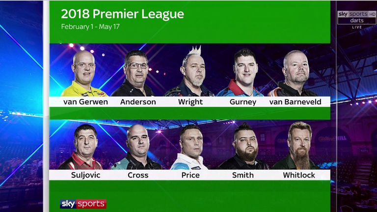 Premier League Darts - Line-up