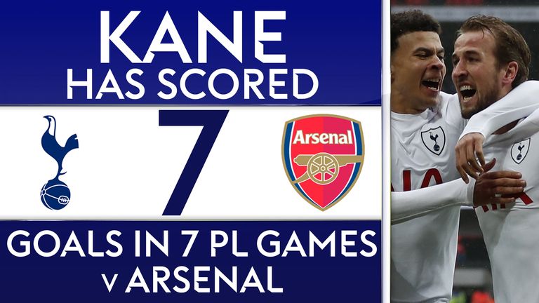 Harry Kane scored against Arsenal yet again as Tottenham won 1-0 at Wembley