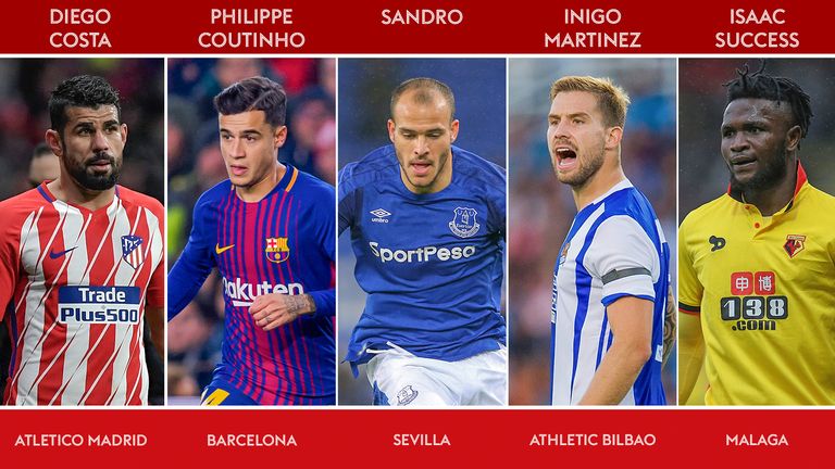 Guillem's top five La Liga signings of the January window