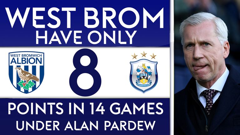 Premier League bottom club West Brom have struggled for form under Alan Pardew