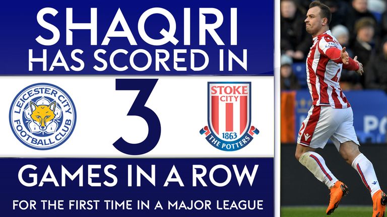 Xherdan Shaqiri has scored in three consecutive Premier League games for Stoke