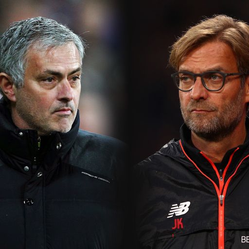 Klopp and Mourinho's spending compared