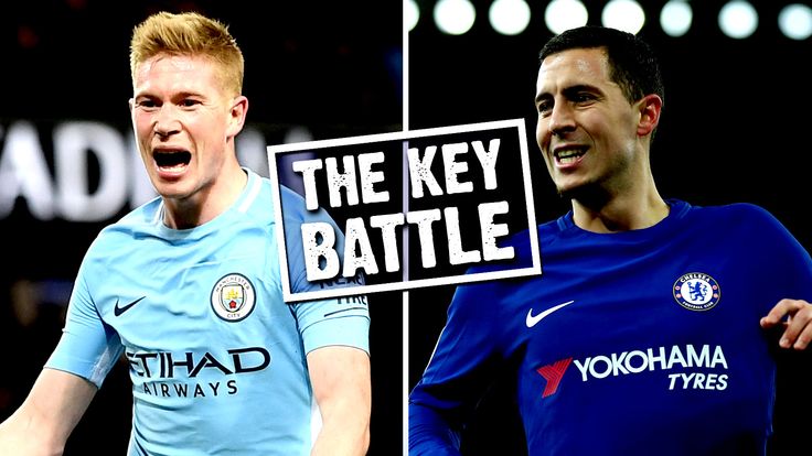 Who will come out on top between Kevin De Bruyne and Eden Hazard?