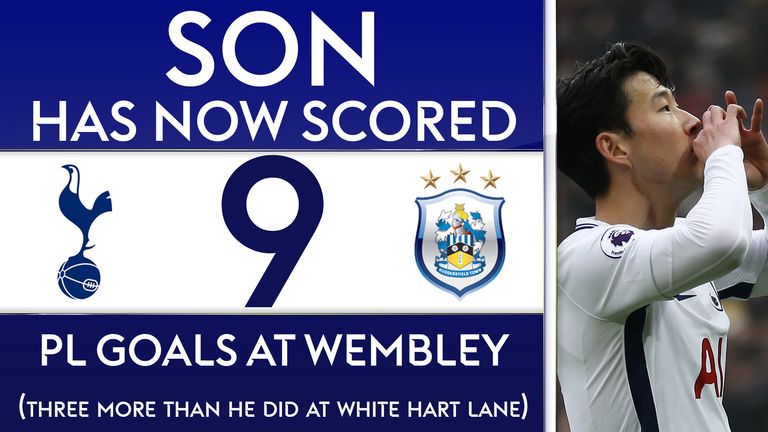 Heung-Min Son has now scored nine Premier League goals at Wembley, three more than he did at White Hart Lane